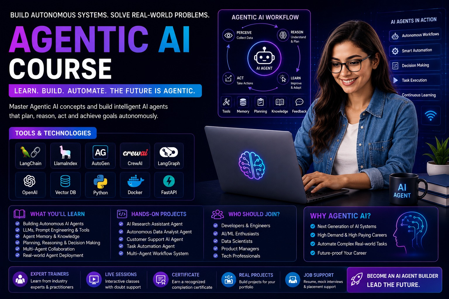 Agentic AI Course India — build production AI agents with LangGraph and CrewAI, tool calling, agentic RAG and guardrails, live online training