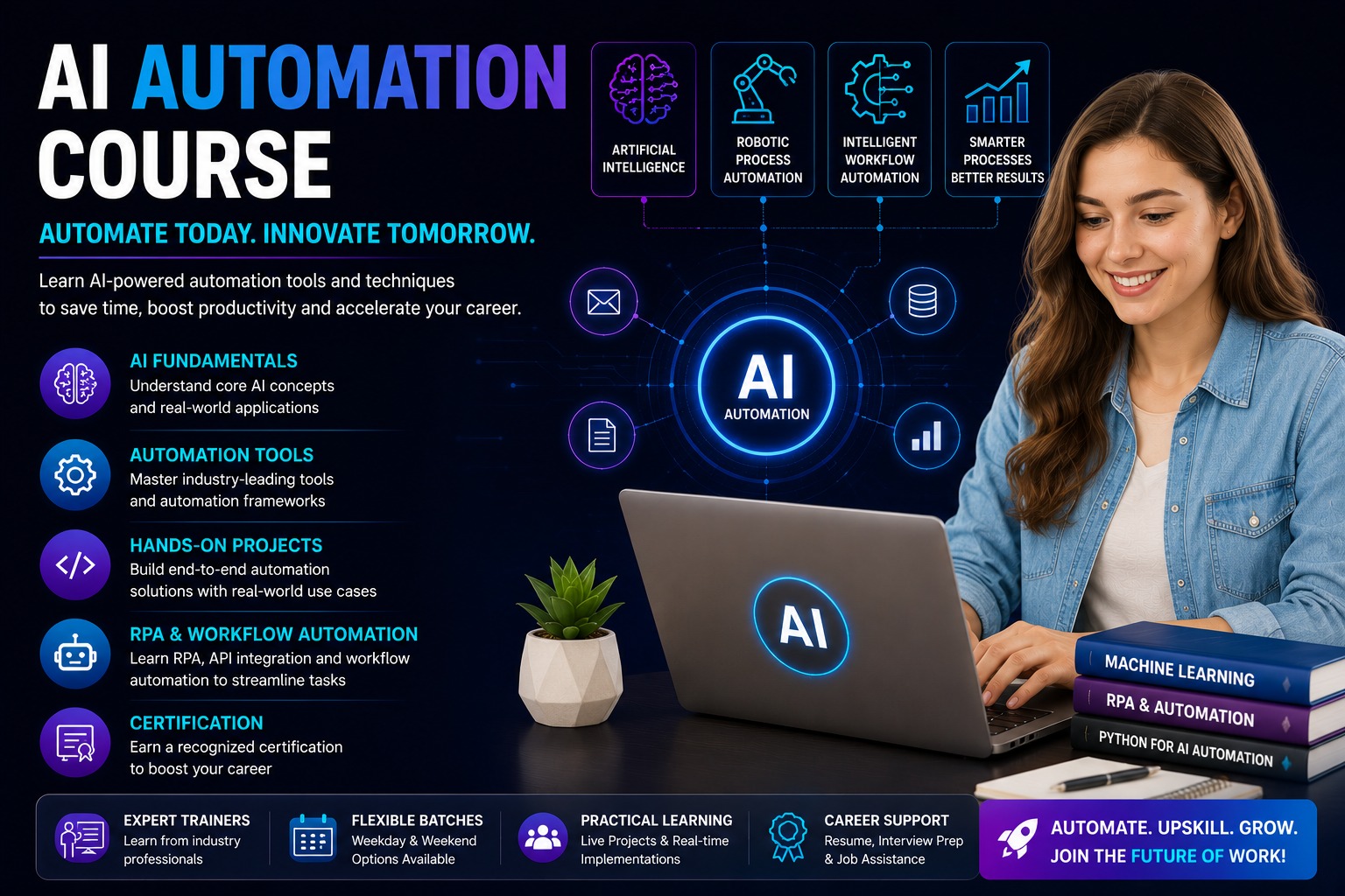 AI Automation Course — live, project-based n8n and AI agent training at ShifttoTech