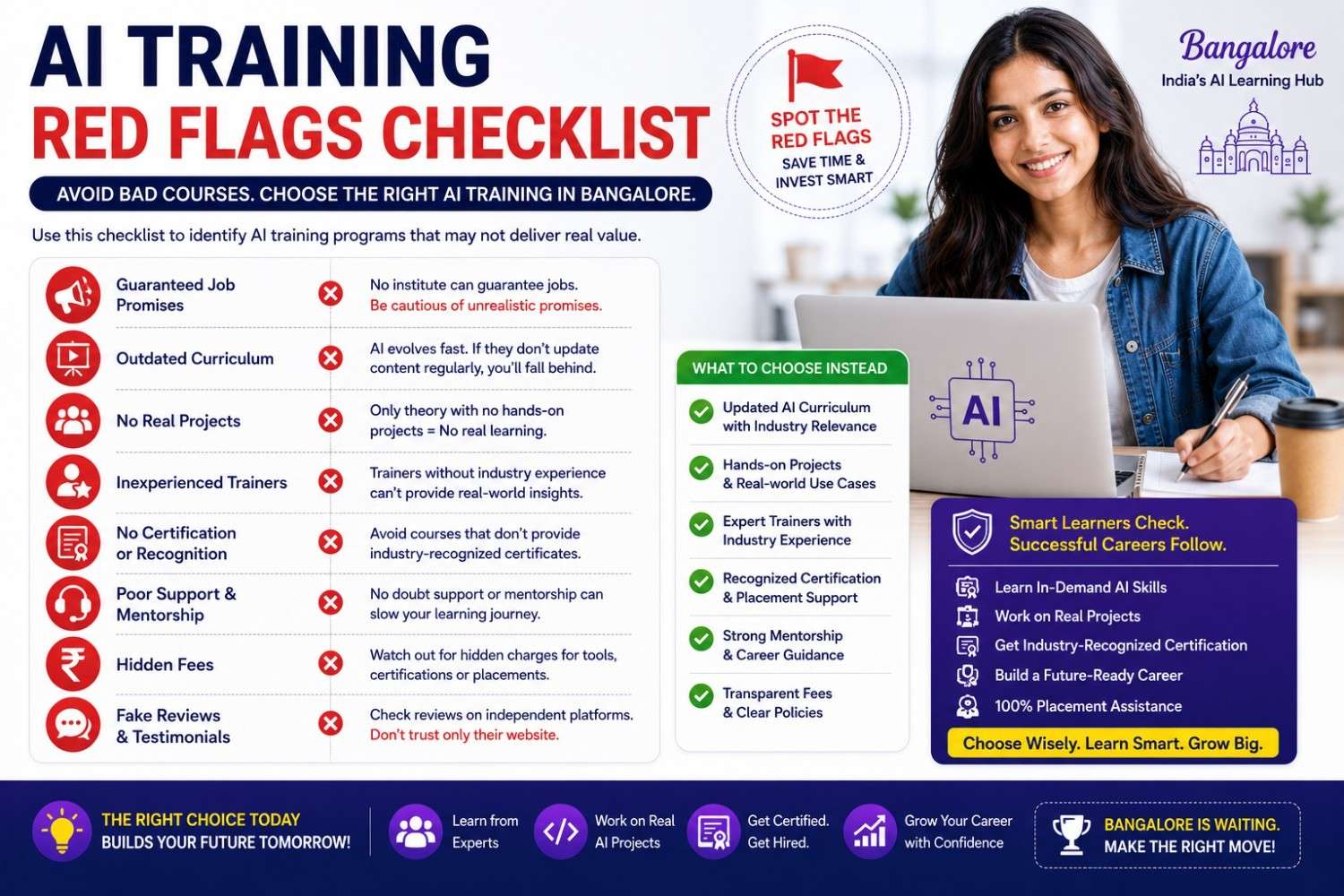 AI training red flags checklist for choosing the right course in Bangalore