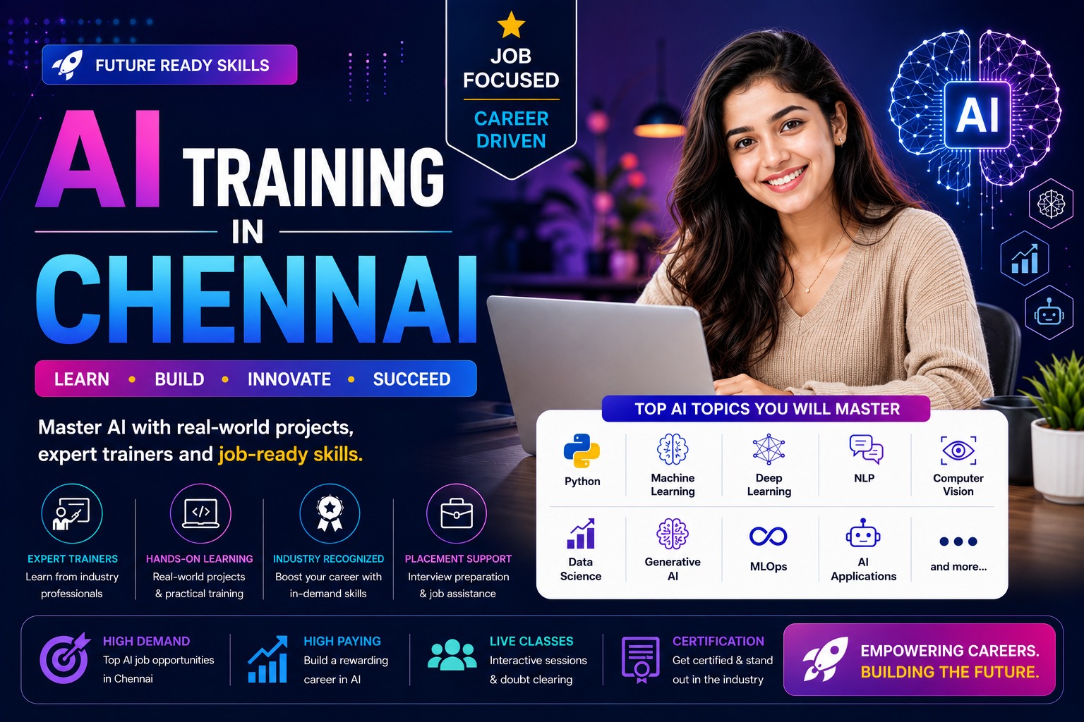 AI training session in Chennai OMR area