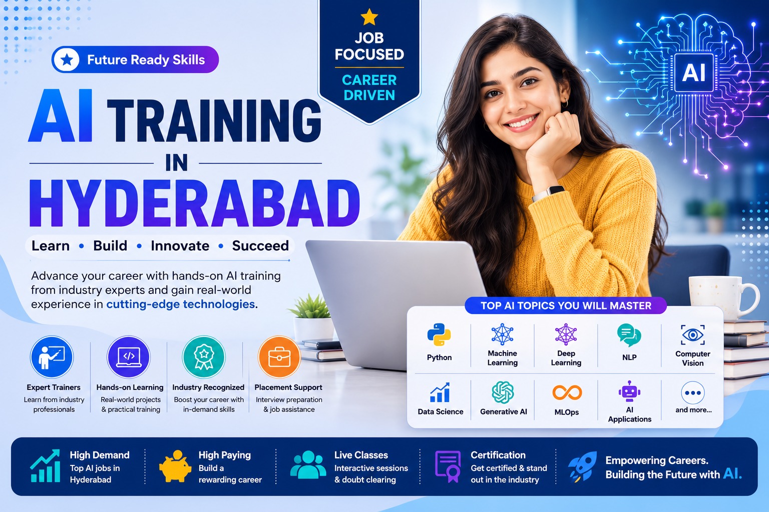 AI training classroom session in Hyderabad HITEC City