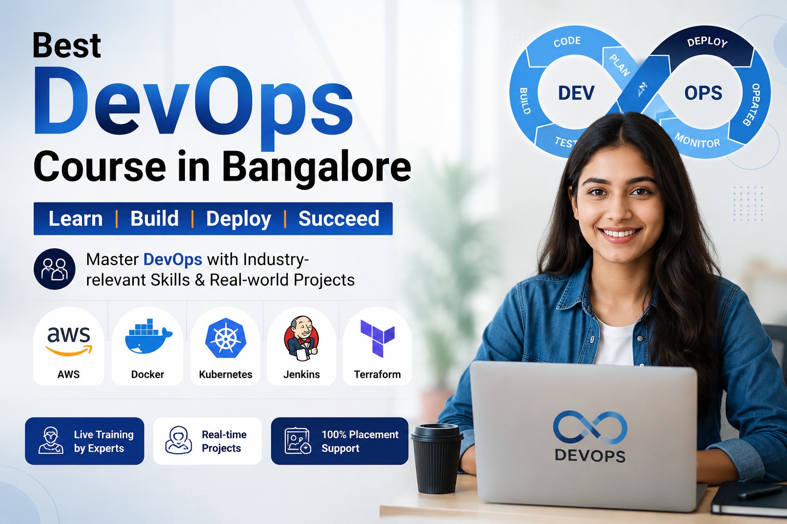 DevOps Course in Bangalore 2026 – Shifttotech Academy DevOps Course in Bangalore - Live Online Training by Certified DevOps Engineer at Shifttotech Academy