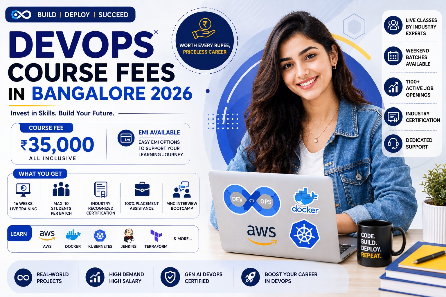 DevOps course fees comparison chart for Bangalore institutes
