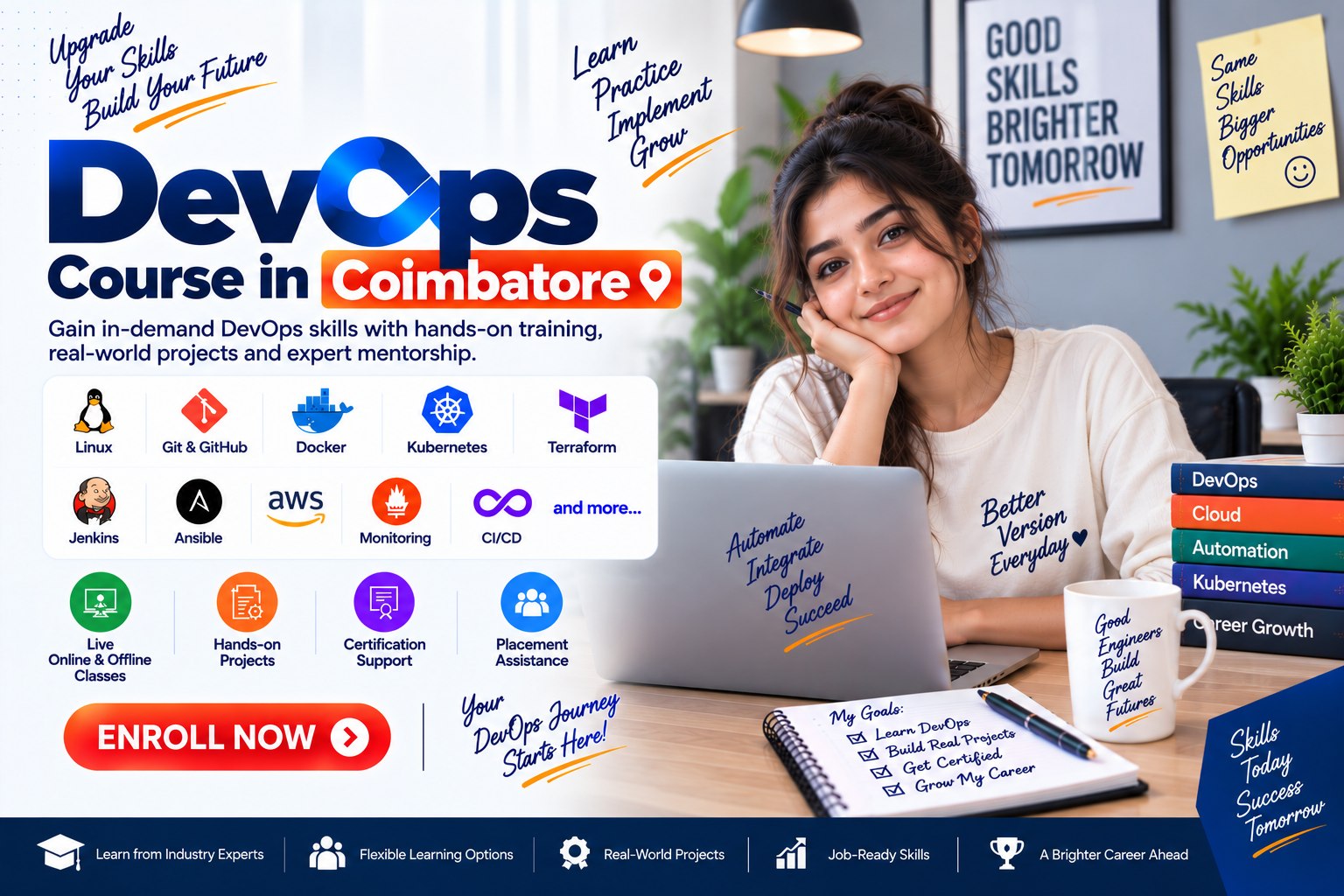 DevOps Course in Coimbatore 2026 – Shifttotech Academy devops course in coimbatore