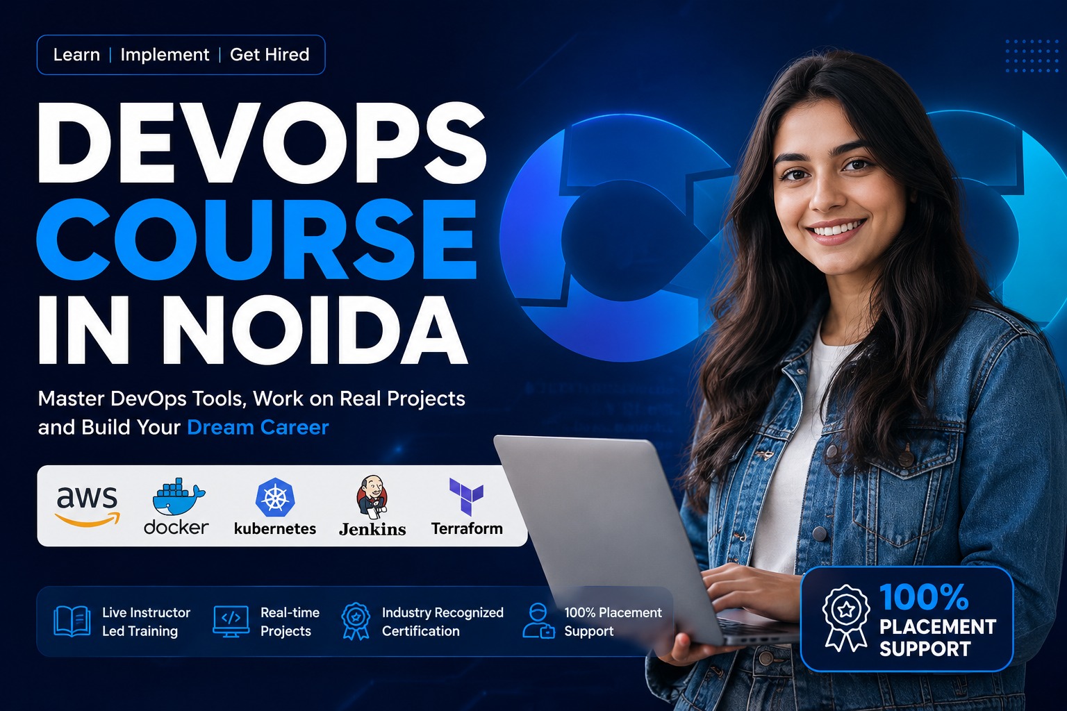 DevOps Course in Noida 2026 — ShifttoTech Academy DevOps Course in Noida — Live Online Training at ShifttoTech Academy, built for HCL, Adobe, Coforge and Samsung R&D interviews