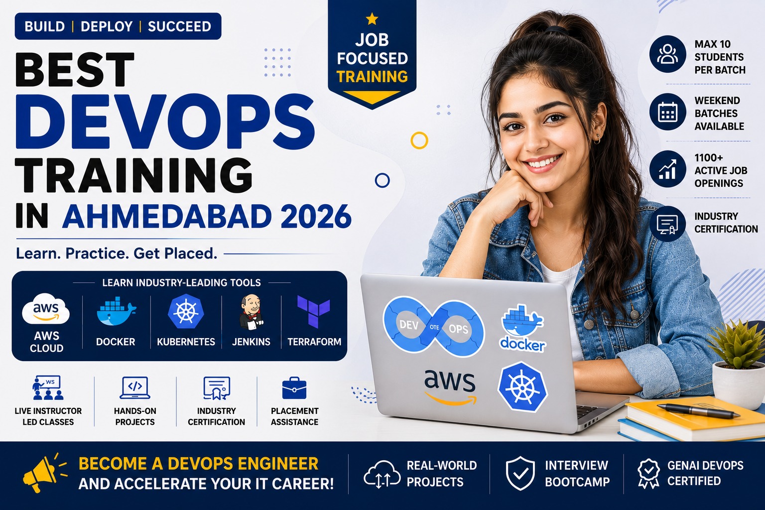 DevOps training classroom in Ahmedabad - SG Highway and GIFT City batch