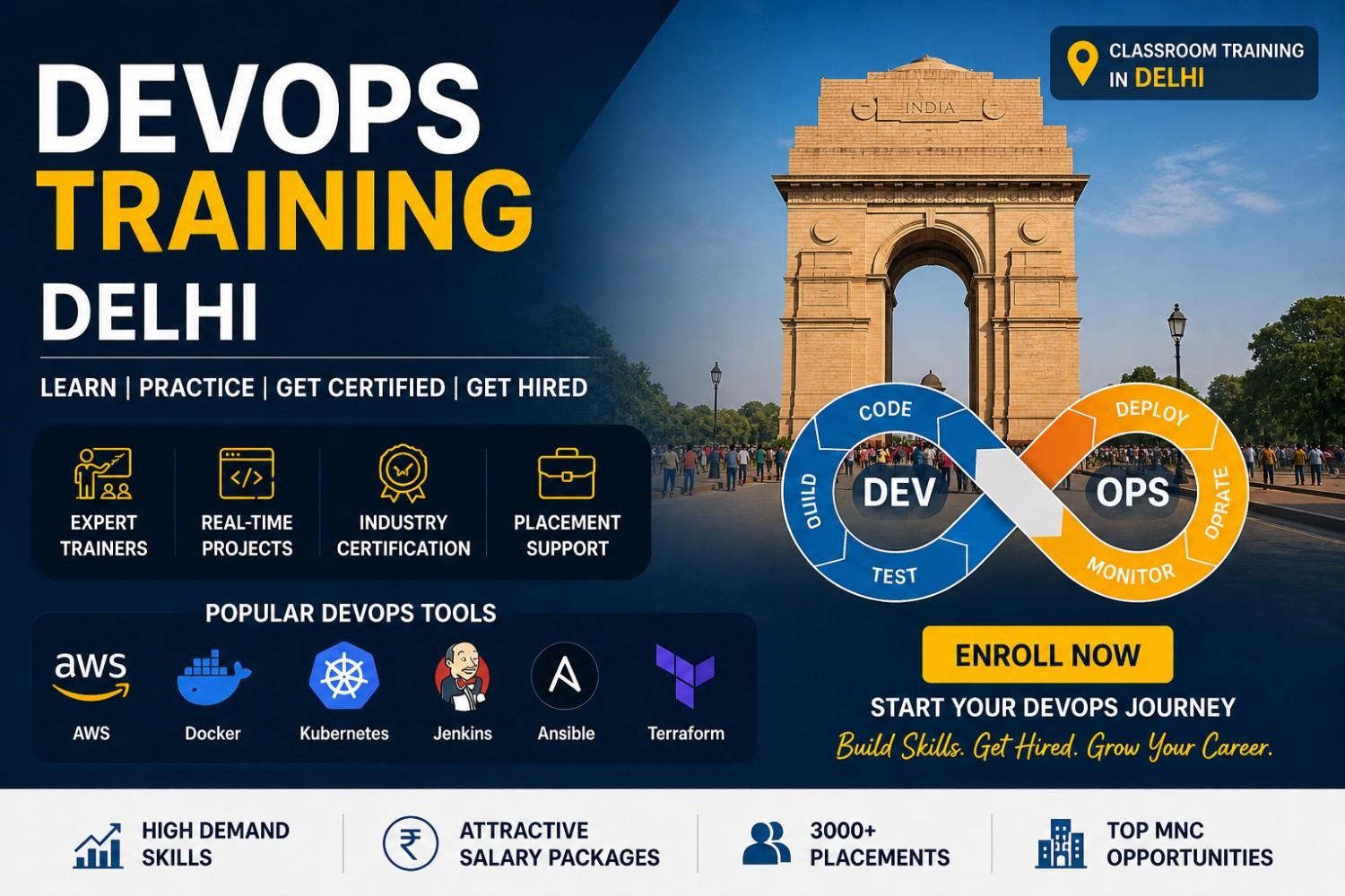 DevOps Training Delhi NCR 2026 – Shifttotech Academy DevOps Training in Delhi NCR - Live Online Course by Certified DevOps Engineer at Shifttotech Academy