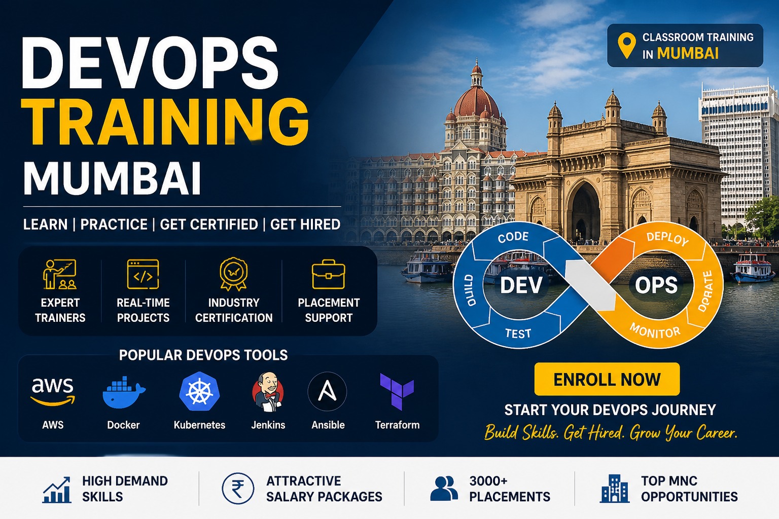 DevOps Training Mumbai 2026 – Shifttotech Academy DevOps Training in Mumbai - Live Online Course by Certified DevOps Engineer at Shifttotech Academy
