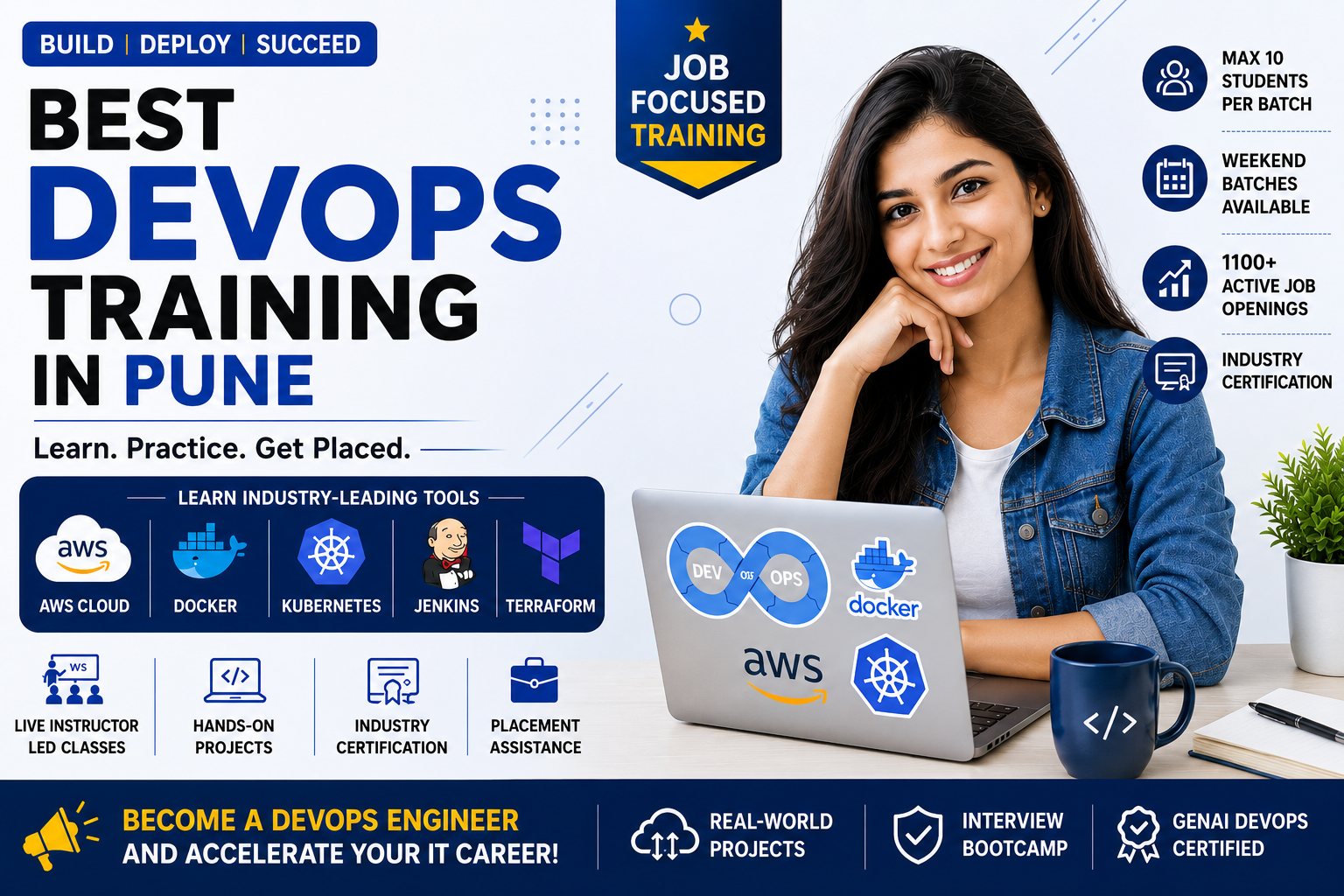 DevOps training session in Pune - Hinjewadi and Magarpatta classroom