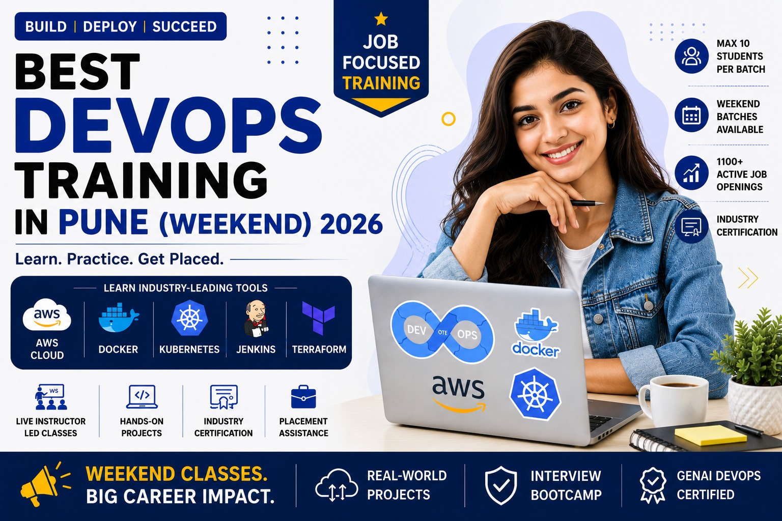 Weekend DevOps batch for working professionals in Pune